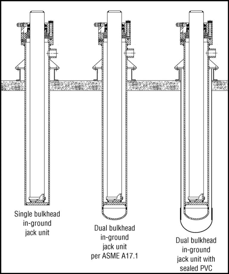 hydraulic-jack-replacement-why-and-how-bagby